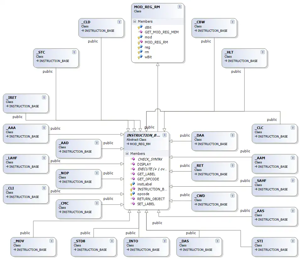 Download web tool or web app Saksham: Multi-Core Processor Simulator