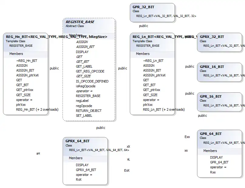 Download web tool or web app Saksham: Multi-Core Processor Simulator