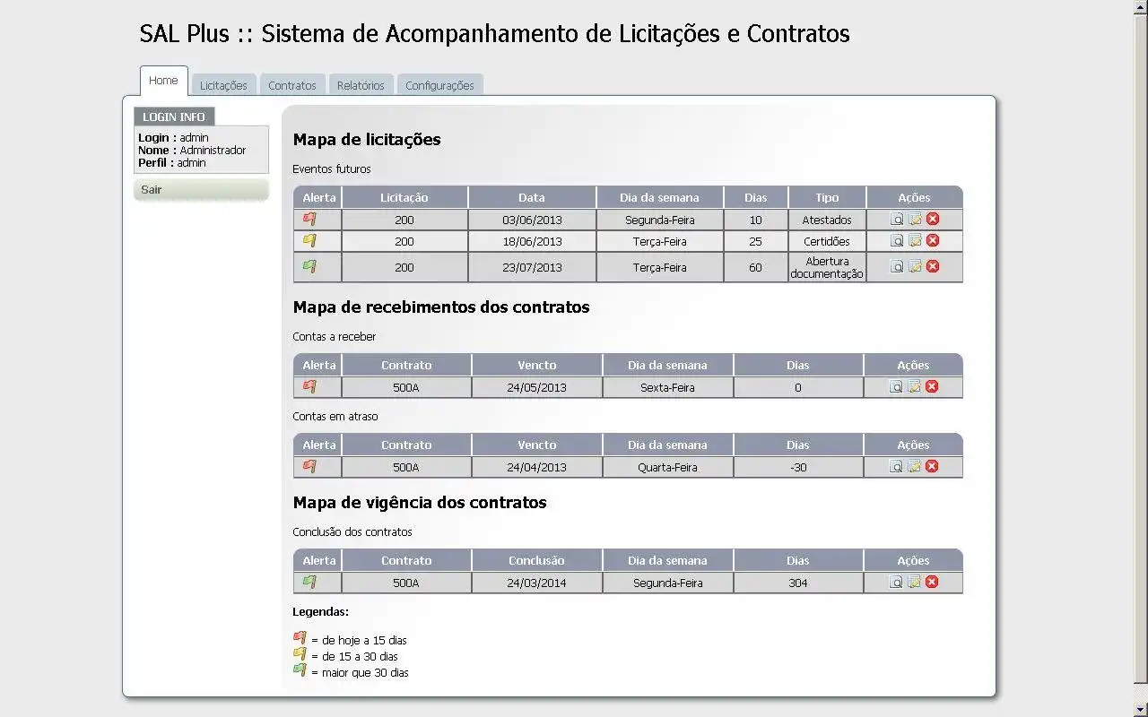 قم بتنزيل أداة الويب أو تطبيق الويب SAL - Sist. Acompanhamento Licitações