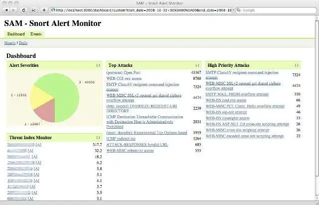 Download web tool or web app SAM - Snort Alert Monitor