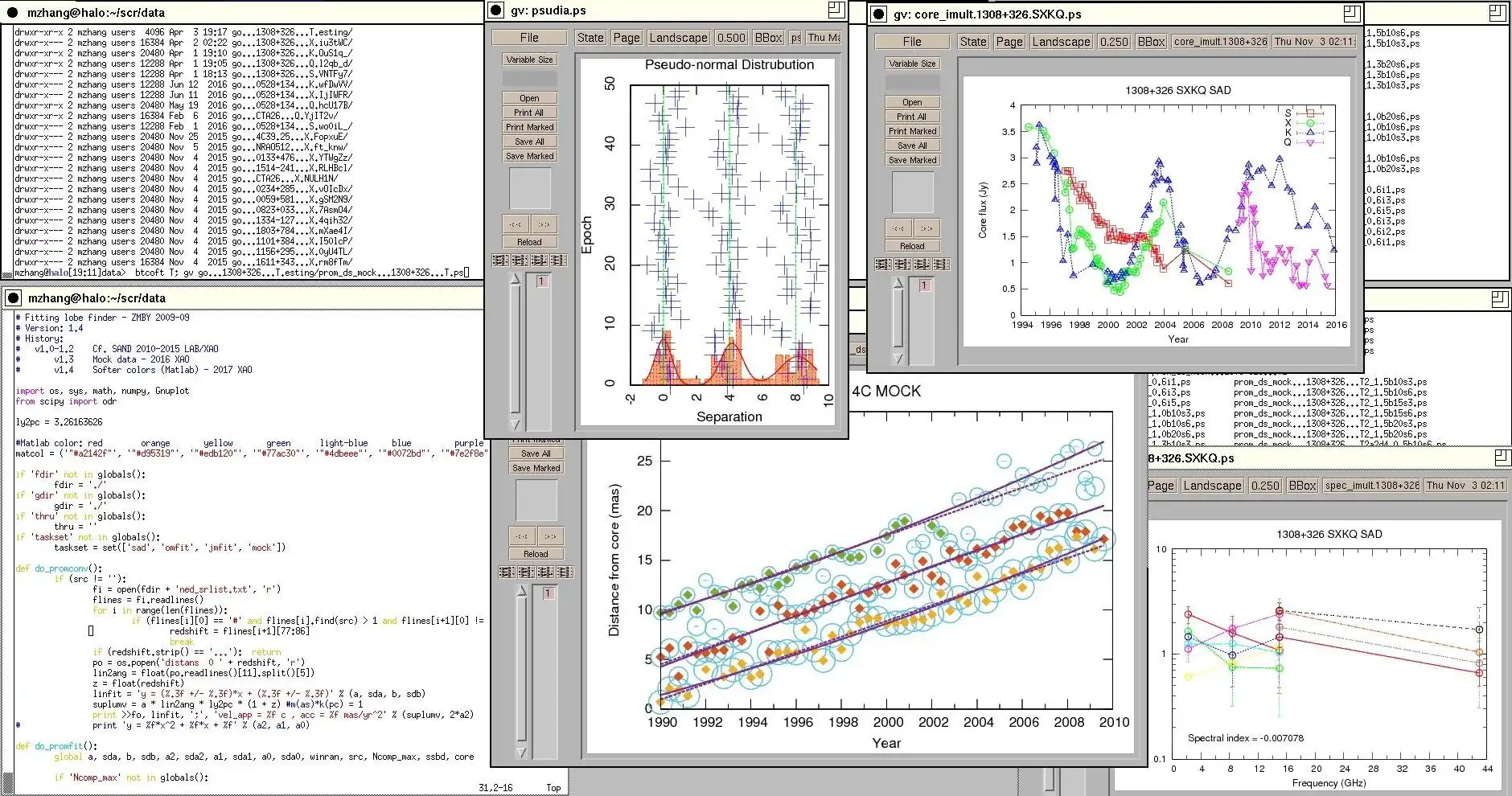 Download webtool of webapp SAND - Geautomatiseerde VLBI-reductiepypeline