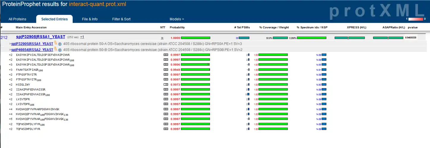 Download web tool or web app SASHIMI