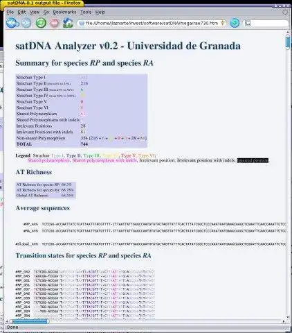 Завантажте веб-інструмент або веб-додаток satDNA Analyzer для роботи в Windows онлайн через Linux онлайн