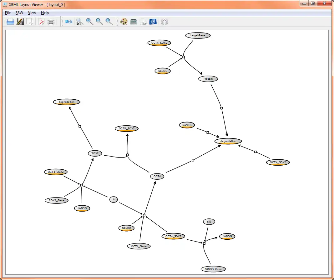 Scarica lo strumento web o l'app web Layout SBML: annotazioni grafiche SBML