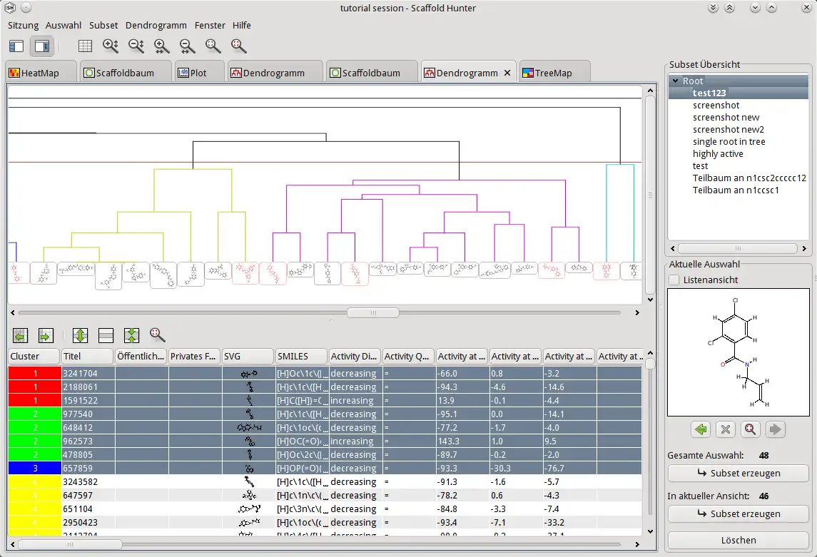 Download web tool or web app Scaffold Hunter