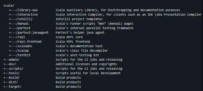 Download web tool or web app Scala 2