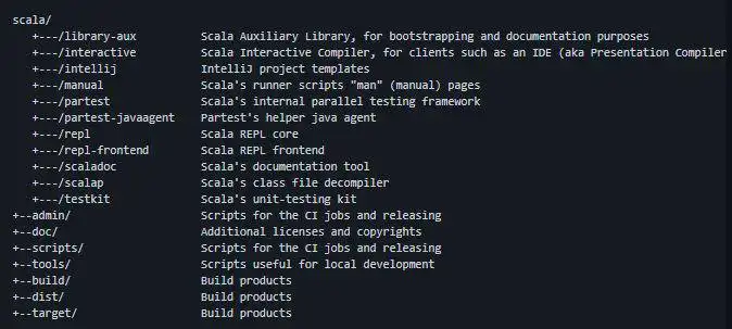 下载 Web 工具或 Web 应用程序 Scala 2