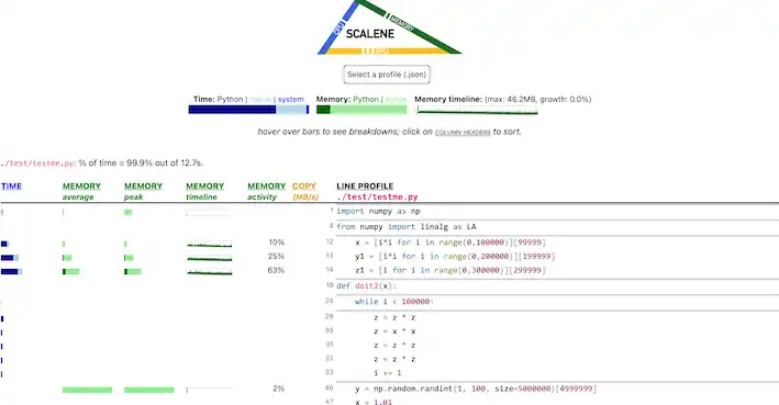 Download web tool or web app Scalene