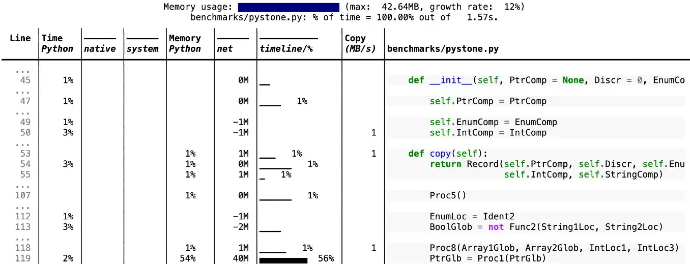 Download web tool or web app Scalene