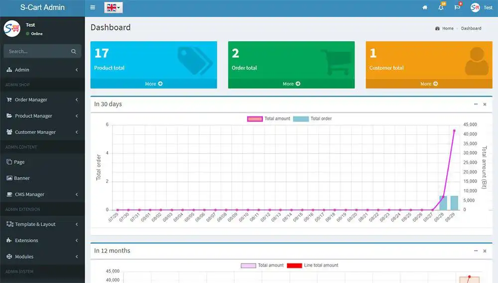 Download web tool or web app S-Cart - Free open source eCommerce