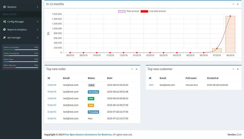 Download web tool or web app S-Cart - Free open source eCommerce