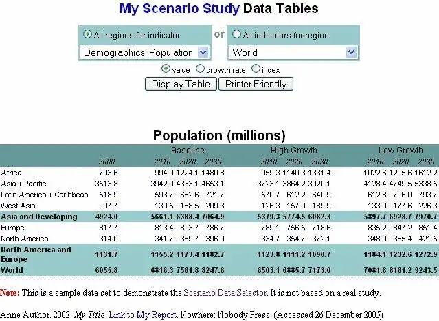 Завантажте веб-інструмент або веб-програму Scenario Data Selector