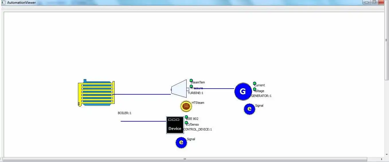 Unduh alat web atau aplikasi web Skenario Editor Dan Visualizer