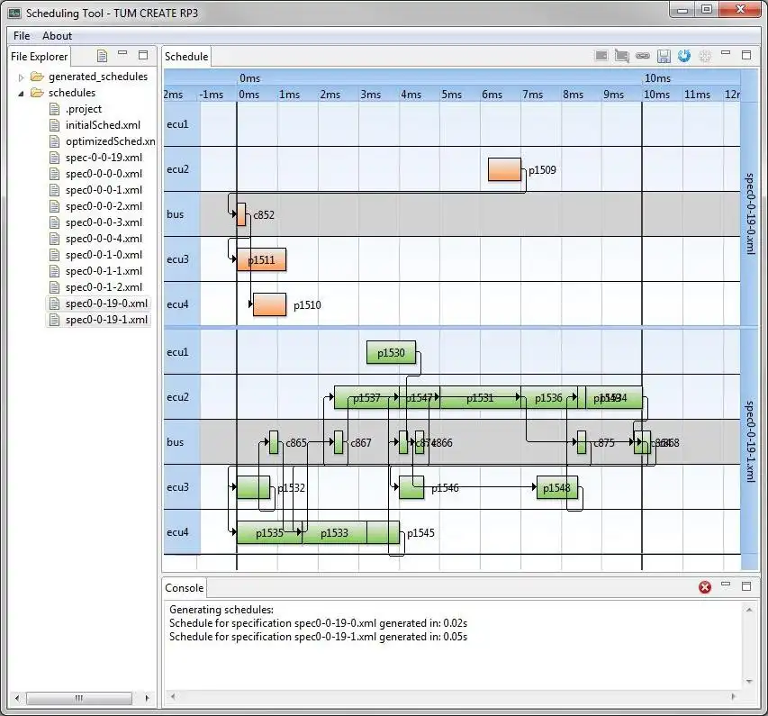 Download web tool or web app Schedule Visualization to run in Windows online over Linux online