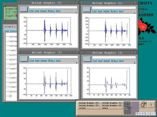 Download web tool or web app Scilab Wavelet Toolbox