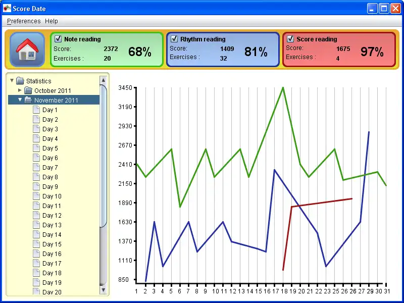 Télécharger l'outil Web ou l'application Web ScoreDate