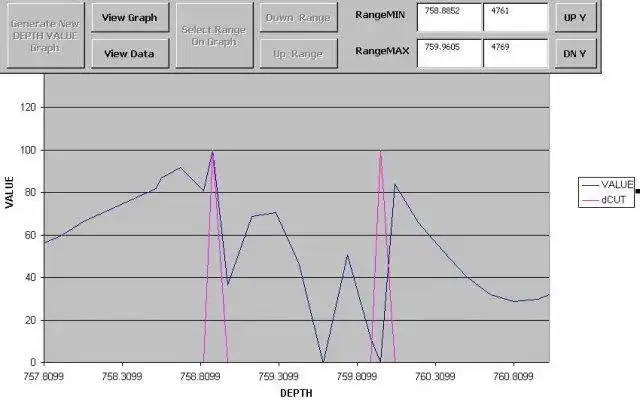 ดาวน์โหลดเครื่องมือเว็บหรือเว็บแอป Scott Pickford XY Wrap Around Excel Prog