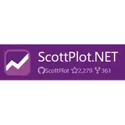 Free download ScottPlot Windows app to run online win Wine in Ubuntu online, Fedora online or Debian online