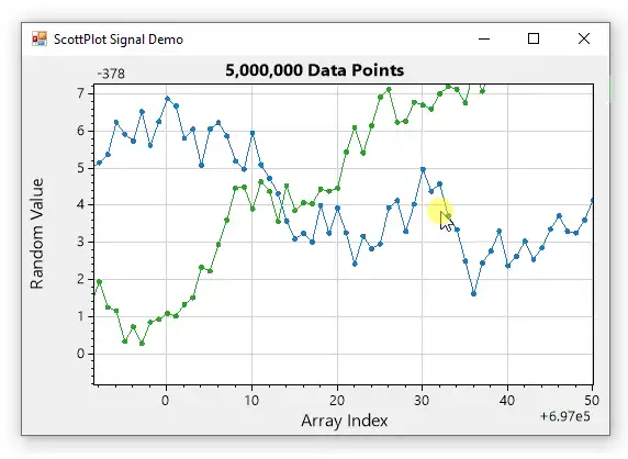 Descargue la herramienta web o la aplicación web ScottPlot