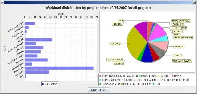 Download web tool or web app Scrinch