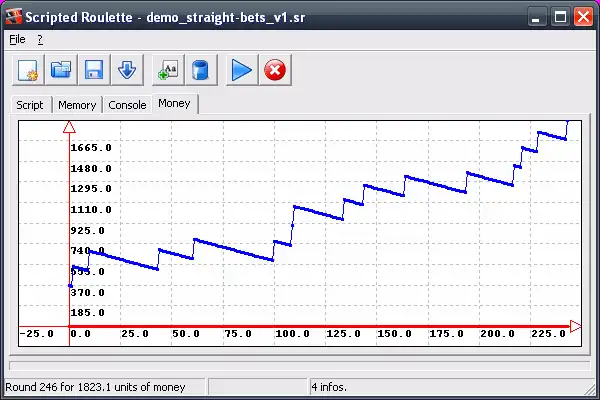 Télécharger l'outil Web ou l'application Web Roulette scriptée