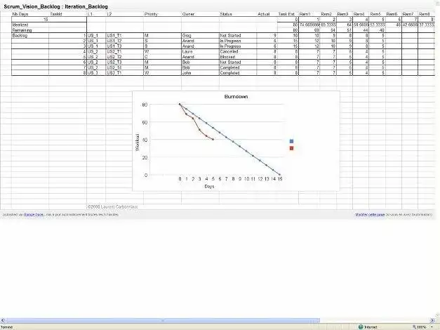 Download web tool or web app Scrum Vision