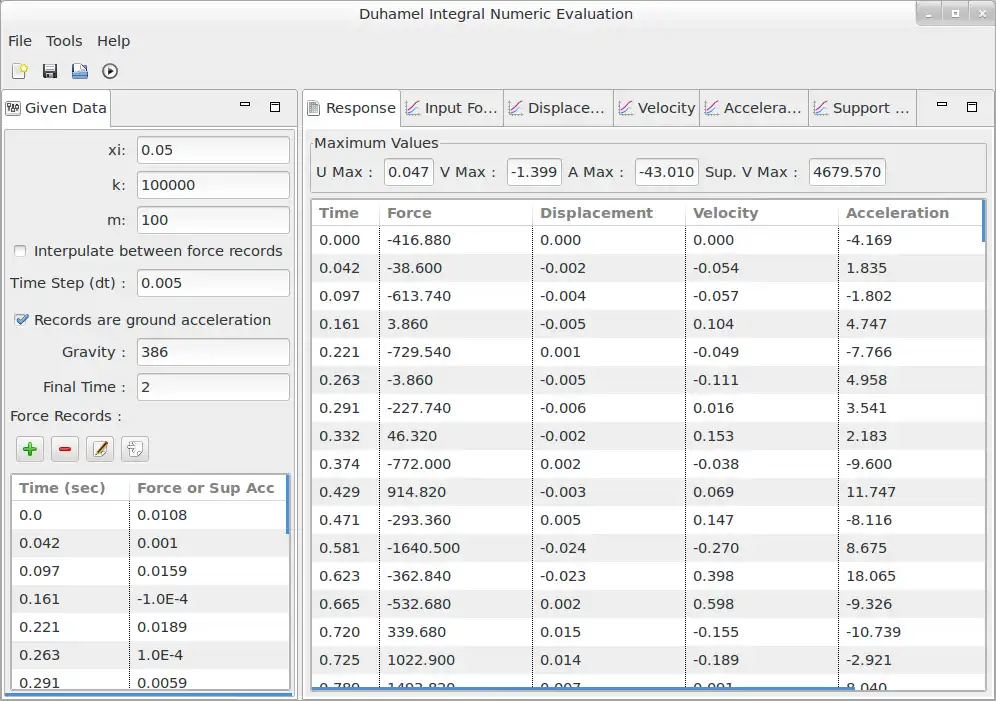 Download web tool or web app sdfduhamel