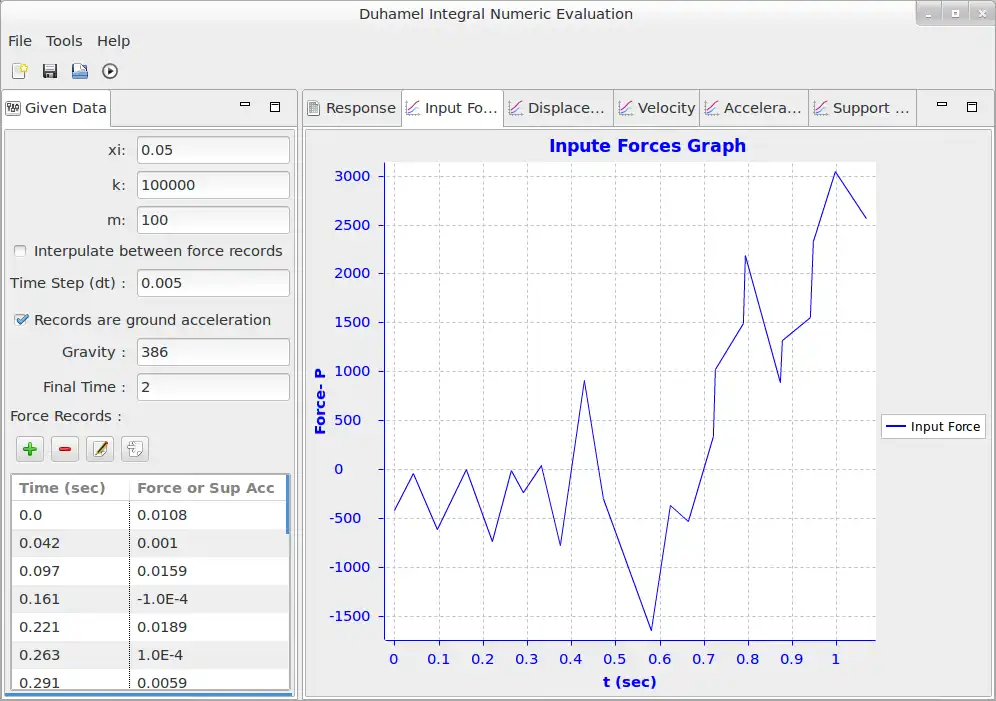 Download web tool or web app sdfduhamel