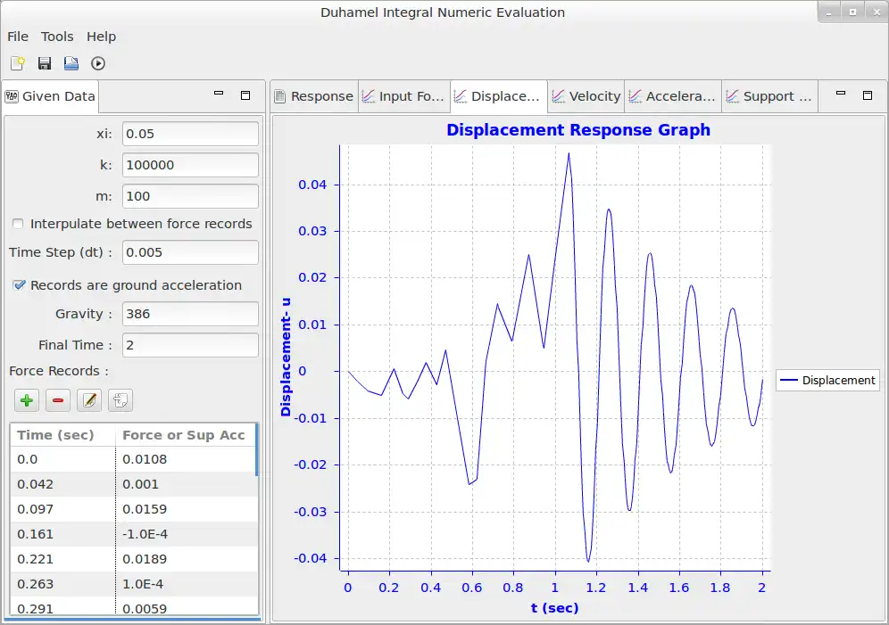 Download webtool of webapp sdfduhamel