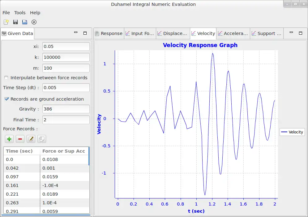 Download web tool or web app sdfduhamel