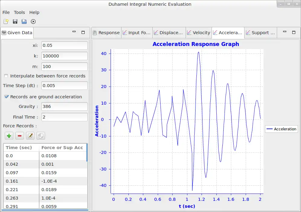 Download web tool or web app sdfduhamel