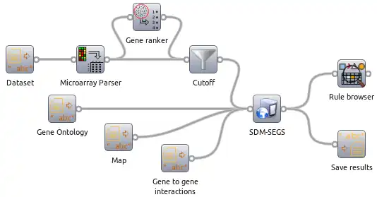 Mag-download ng web tool o web app sdm-toolkit