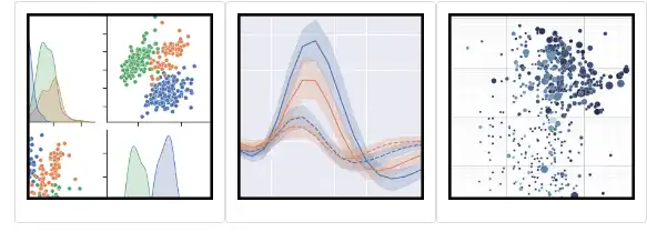 Unduh alat web atau aplikasi web seaborn