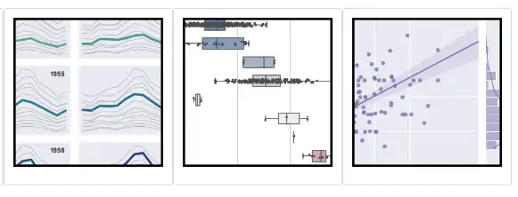 Descărcați instrumentul web sau aplicația web seaborn