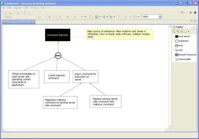 Download web tool or web app SeaMonster - Security Modeling Software