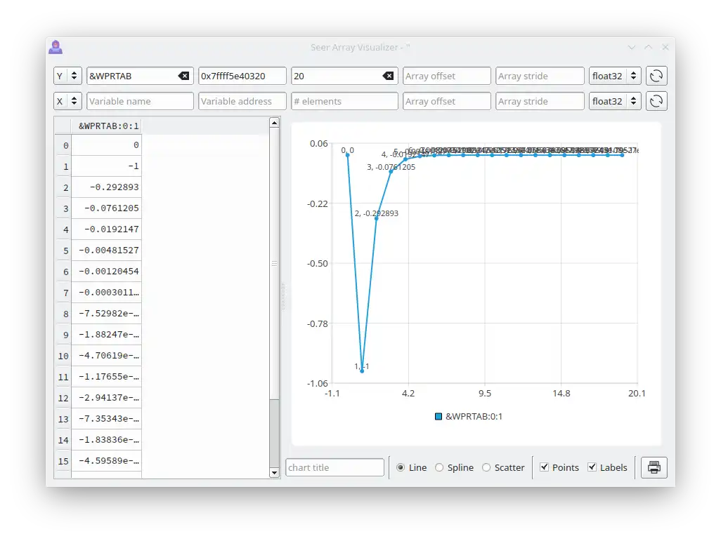 Download web tool or web app seer