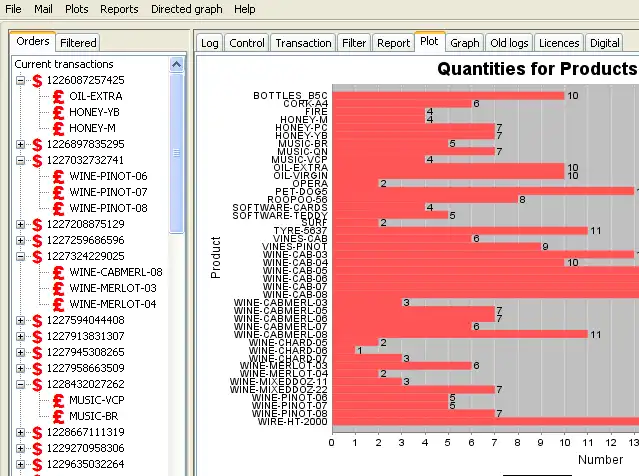 Laden Sie das Web-Tool oder die Web-App SellEbit herunter