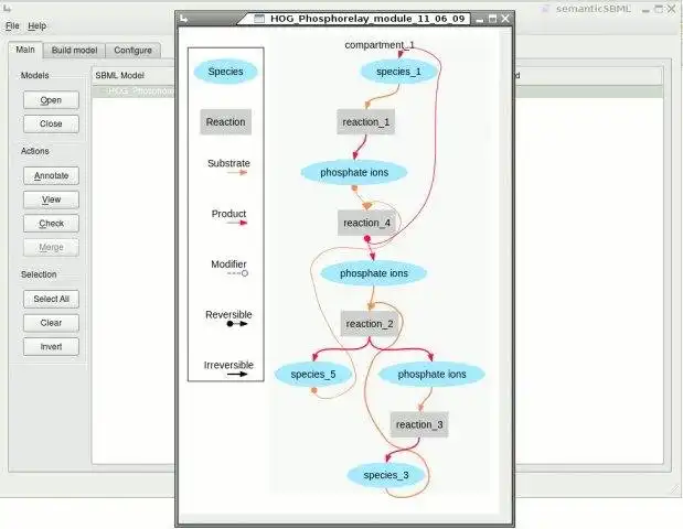 Download web tool or web app semanticSBML