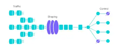 Baixe a ferramenta da web ou o aplicativo da web Sentinel Golang