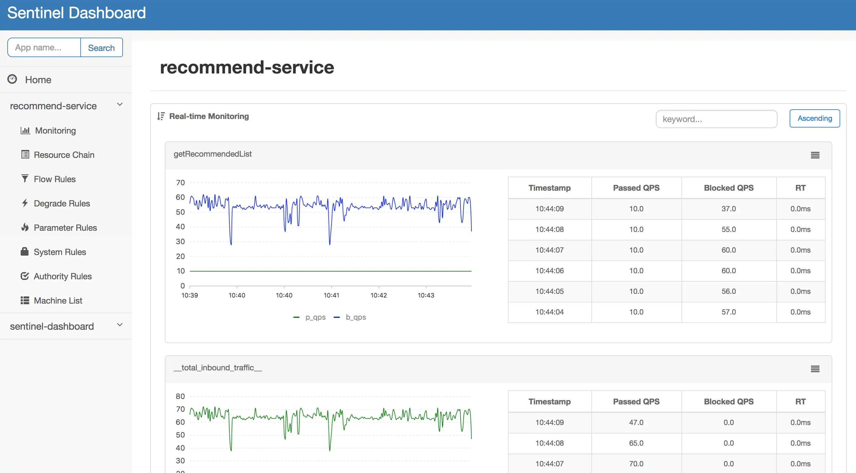 下载 Web 工具或 Web 应用 Sentinel