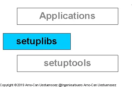 قم بتنزيل أداة الويب أو تطبيق الويب setuplib