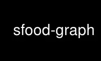 Run sfood-graph in OnWorks free hosting provider over Ubuntu Online, Fedora Online, Windows online emulator or MAC OS online emulator