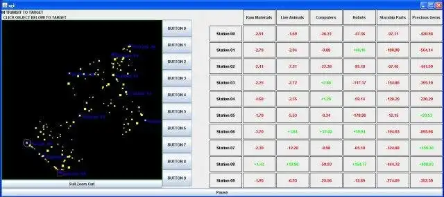 Web aracını veya web uygulamasını indirin sgii