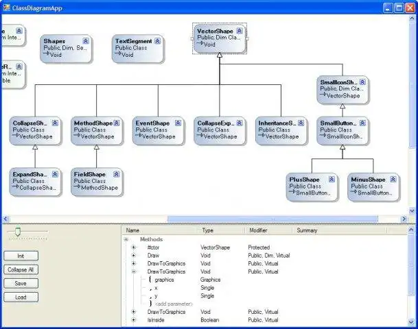 دانلود ابزار وب یا برنامه وب SharpDevelop Class Diagram