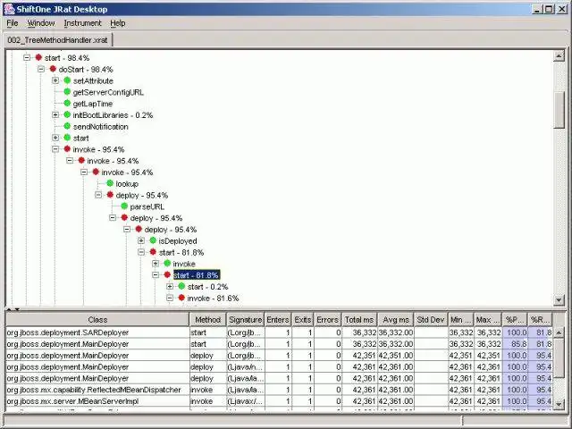 Baixe a ferramenta da web ou o aplicativo da web ShiftOne JRat (Runtime Analysis Toolkit)