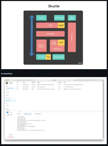 Download web tool or web app Shuttle