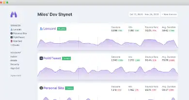 下载网络工具或网络应用程序 Shynet