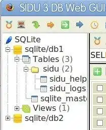 Download web tool or web app SIDU admin GUI : MySQL PostgreSQL SQLite