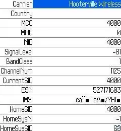 Descărcați instrumentul web sau aplicația web Signal-Location Utility pentru BlackBerry