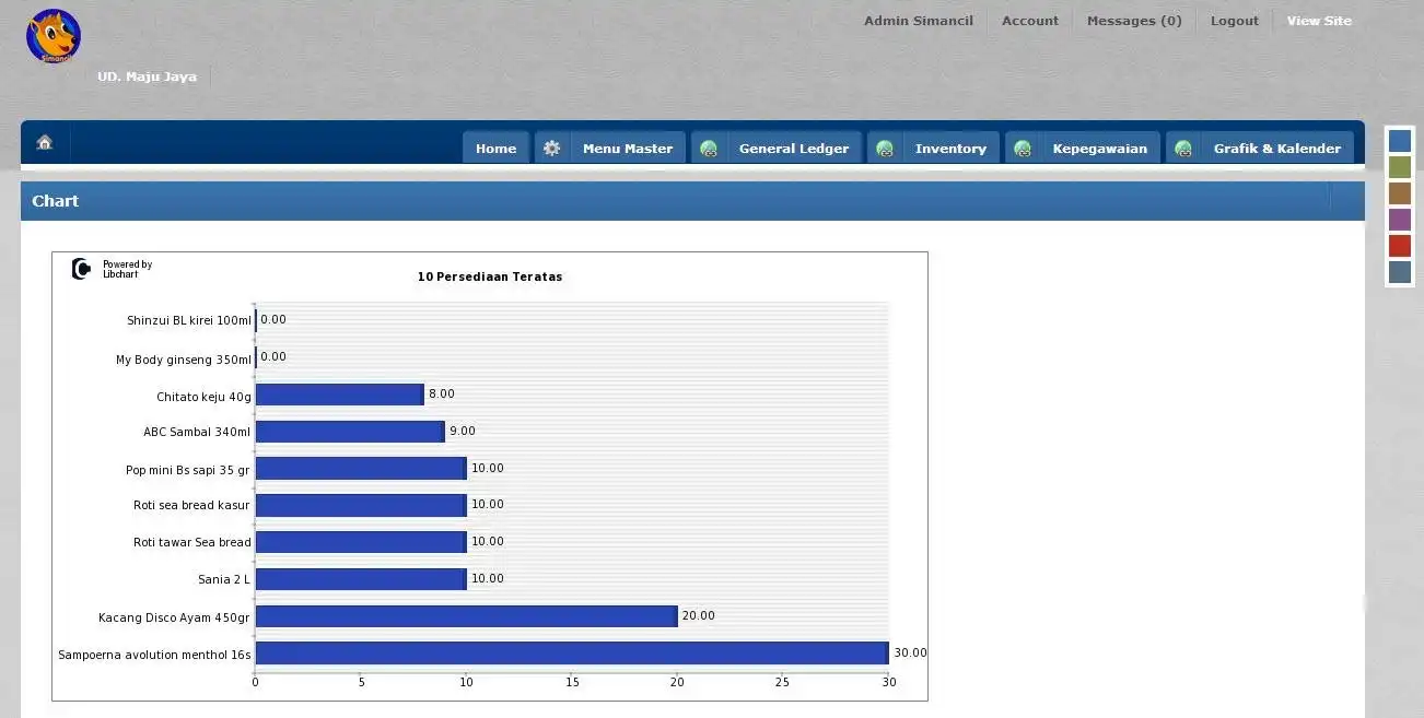 Download webtool of webapp SiMancil